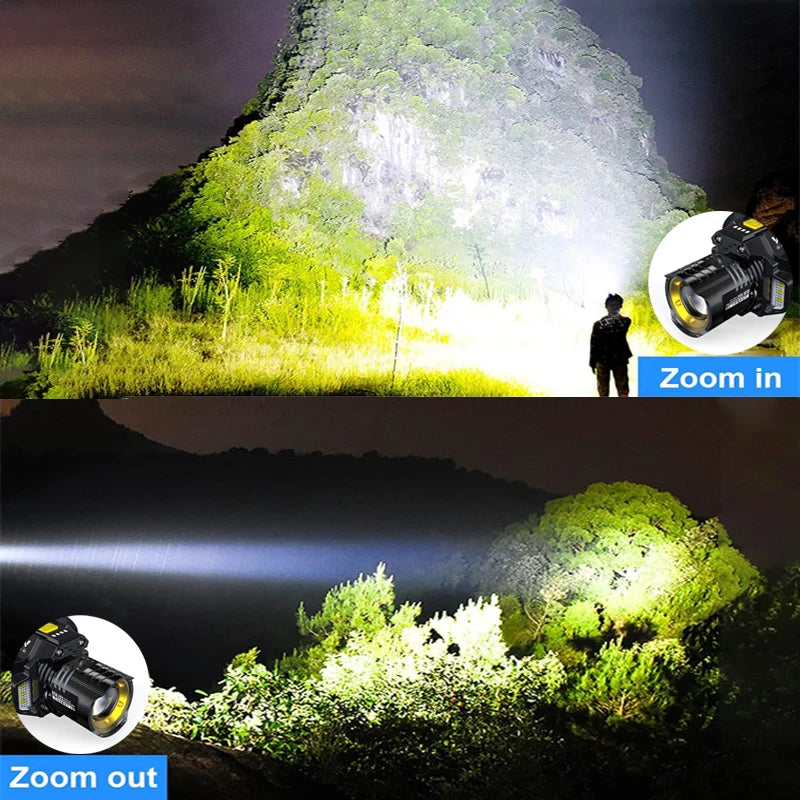Mikenoon COB LED Headlamp | Motion Sensor & Rechargeable 18650
