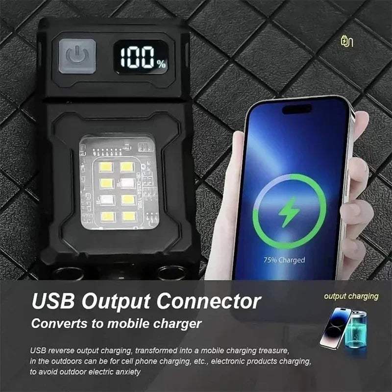 Mini Rechargeable LED Flashlight 800LM | Clip-On Magnetic Torch