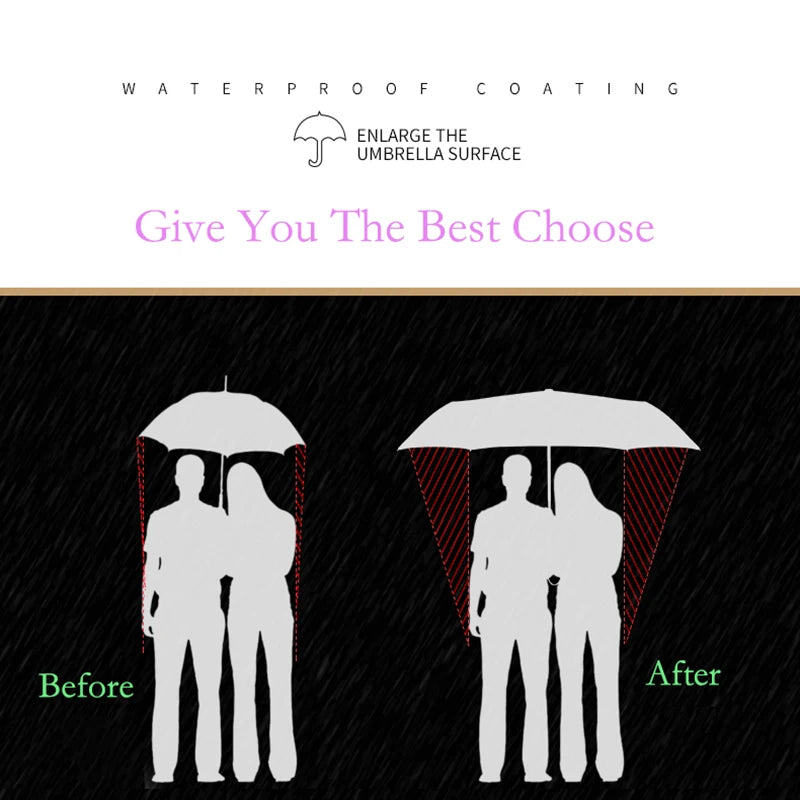 Super Large Folding Umbrella Rain Women Windproof Sunny And Rainy Paraguas Male Double Whole Family Umbrellas UBY28 Oasis Select