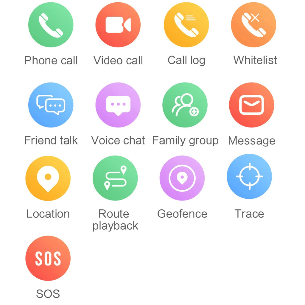 4G Kids Smart Watch Video Call GPS Wifi Location SOS Call Back Monitor Smart Watch Children HD Camera 2+16G APP Download Gifts Oasis Select