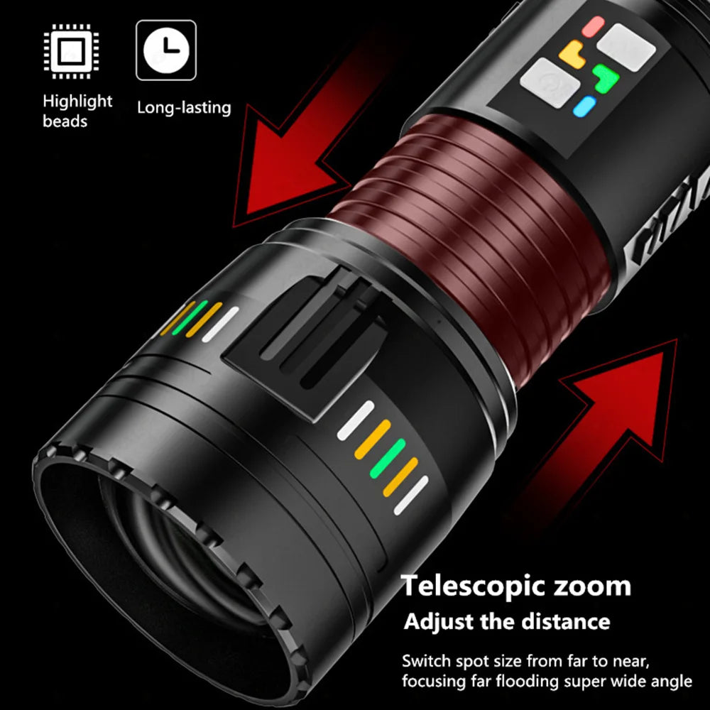 New upgrade GT61 High Power Led Flashlights Super Bright Spotlight Tactical flashlight Zoomable Outdoor Emergency Camping Torch Oasis Select