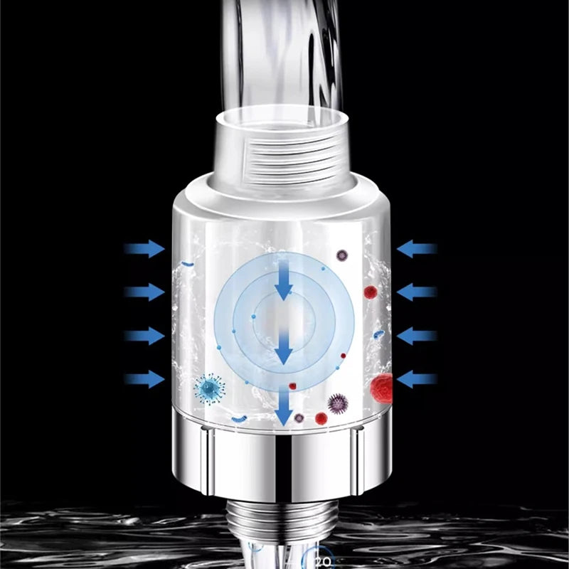 6 Modes Rainfall Shower Head Bathroom High Pressure Top Rain Shower Heads Shower Faucet Accessories With Filter Oasis Select