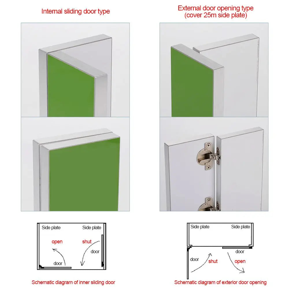 Ultra-Short Arm Cabinet Door Hinges | Zinc Alloy Wardrobe Hinge