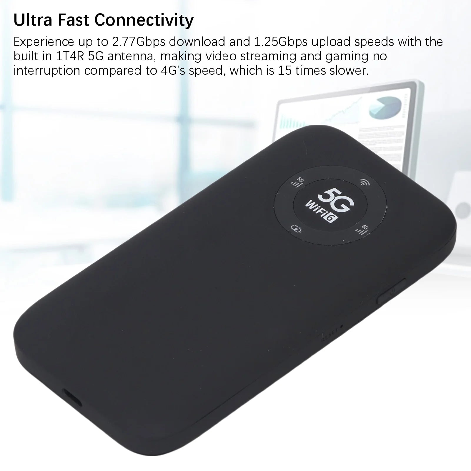 WiFi Mobile Hotspot Mobile Wireless Router 5G 2.4GHz 5.8GHz Dual Bands SIM Card Slot Ultra Fast with 7100mAh Battery for Travel Oasis Select