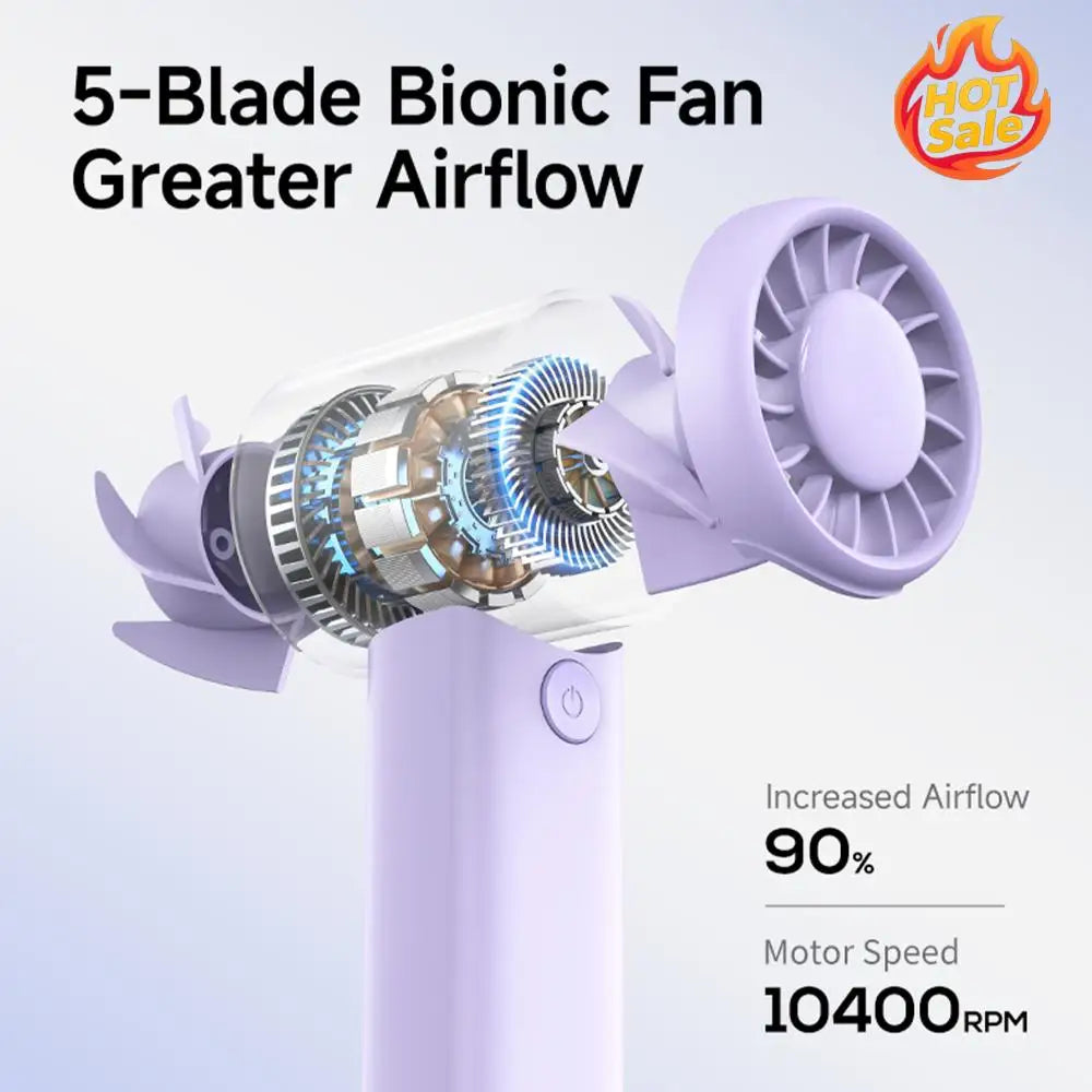 Mini Handheld Fan 3 Speed Adjustable Personal Fans Type-C Rechargeable Build in 500mAh Battery for Travel Outdoor Office Oasis Select