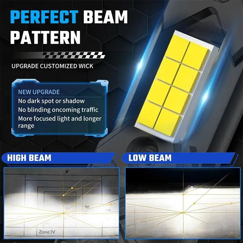 1PC H7 H1 LED Bulb Car Headlight 800000LM 600W CANBUS Mini Wireless Lamp Auto Spotlights Fog Lights 6000K White12V 24V Plug&Play Oasis Select