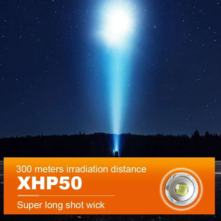 Aluminum Alloy Portable Torch Powerful LED Flashlight USB Rechargeable Outdoor Tactical Zoom Camping Waterproof Flash Light Oasis Select