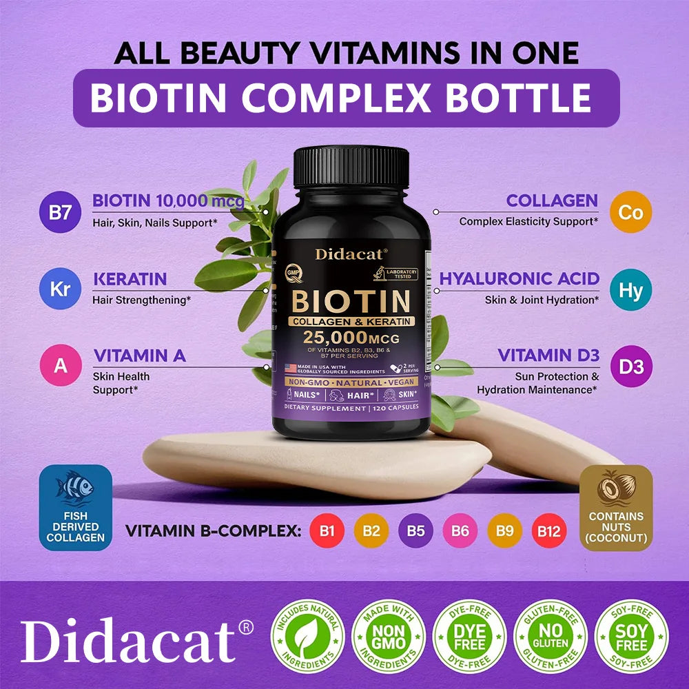 Biotin 25000 mcg + Collagen & Keratin – Hair, Skin & Nails Hair & Beauty Supplement Oasis Select