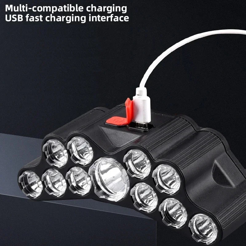 11 LED USB Rechargeable Headlamp | Built-in 18650 Battery