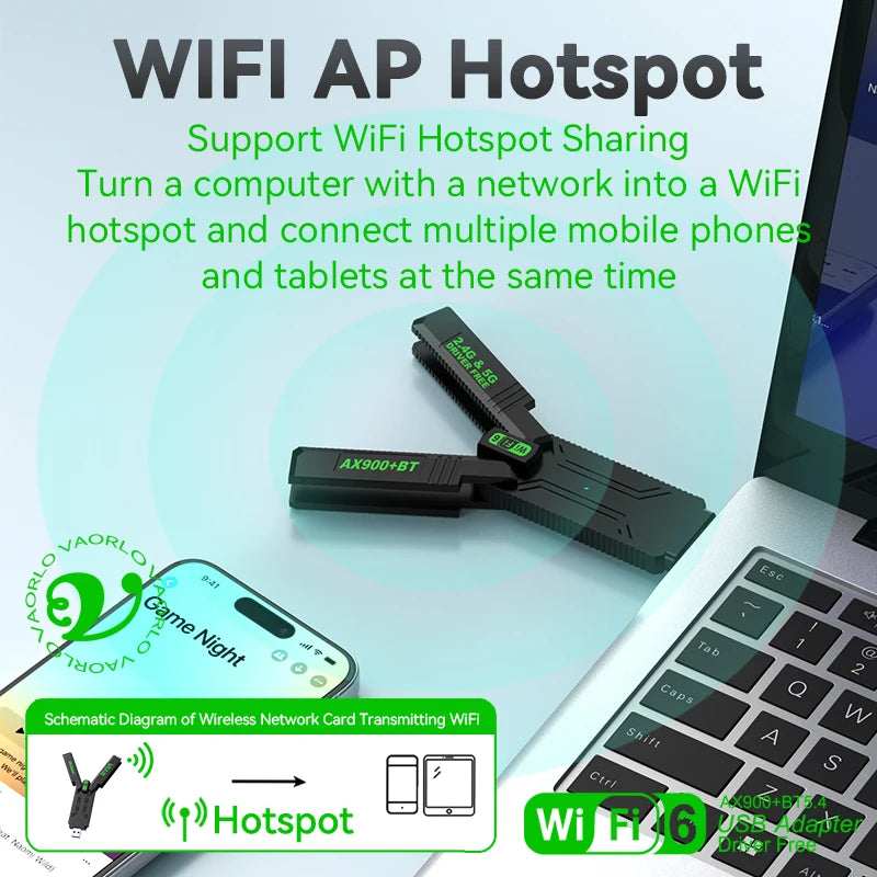 AX900 WIFI6 USB Adapter Bluetooth 5.4 Wireless Adapter Dual Band 2.4G+5GHz 900Mbps USB 3.0 Wireless Card Receiver For WIN10/11 Oasis Select