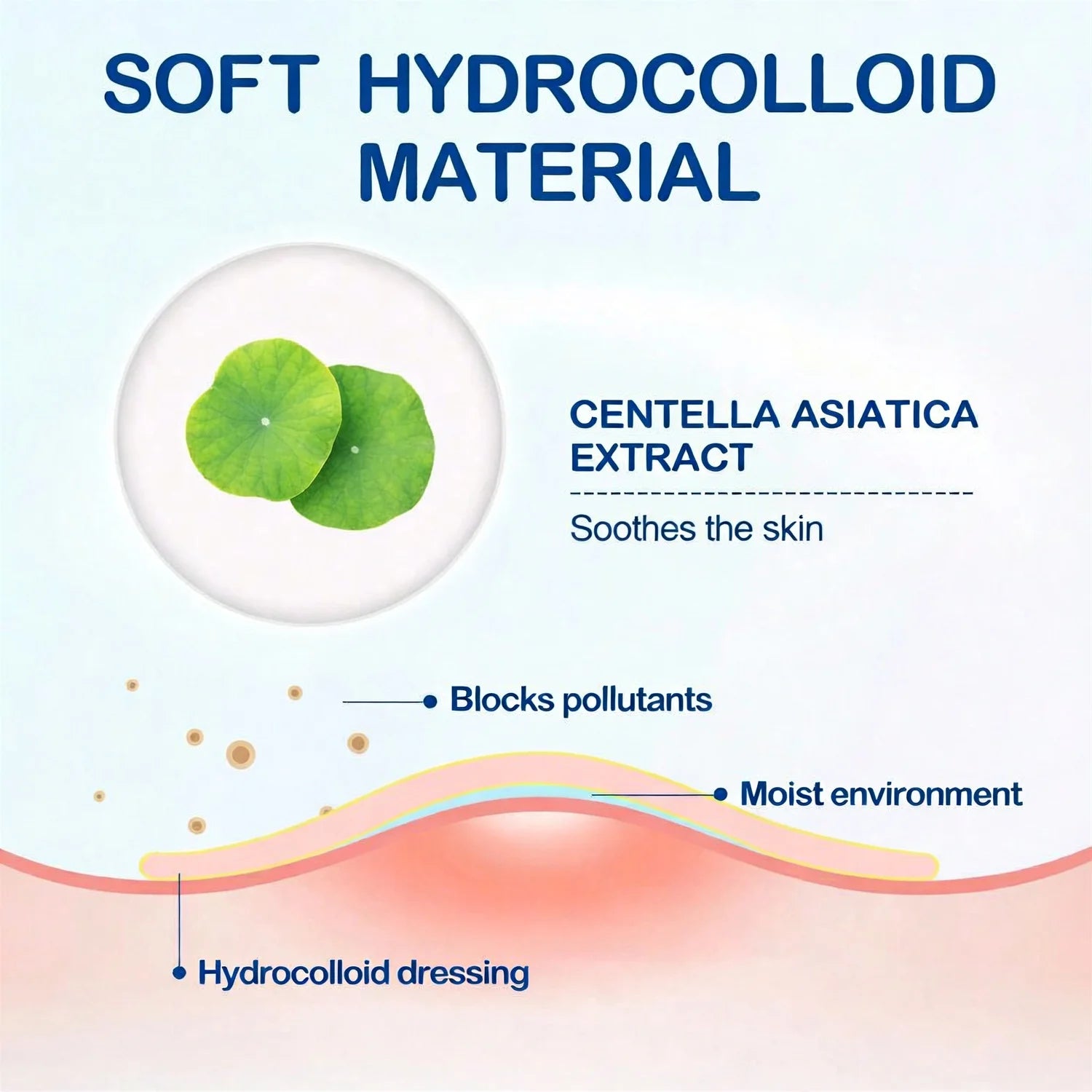 144 pieces of skin cleansing care patches, water-based gel with no irritation, suitable for all skin types. Hydrating acne patch Oasis Select