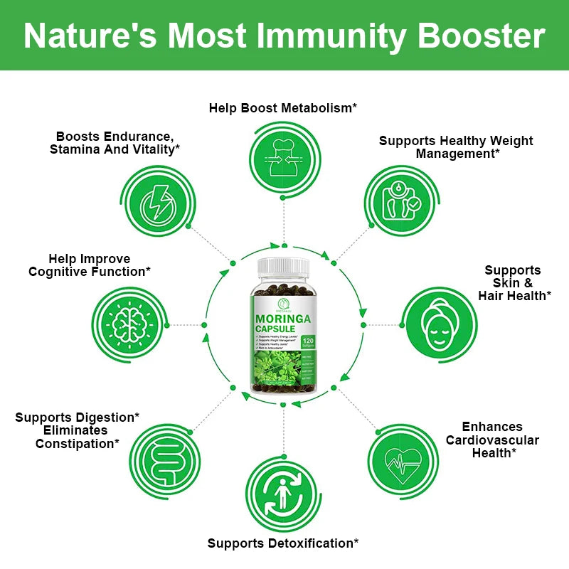 BBEEAAUU Moringa Capsule Natural Green Antioxidant Support Energy,Skin&Intestinal Health,Containing Essential Vitamin&Amino Acid Oasis Select