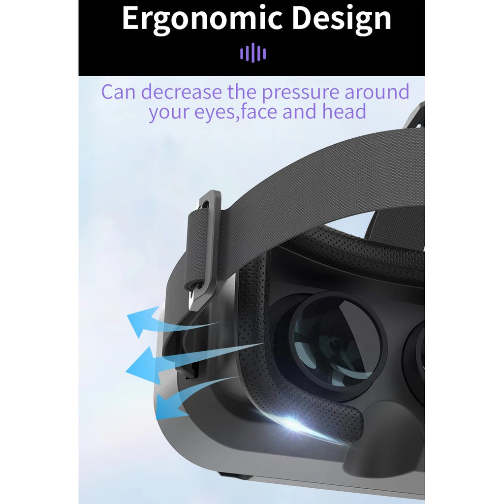 3D VR Goggles Headset for Smartphones | Immersive Viewer