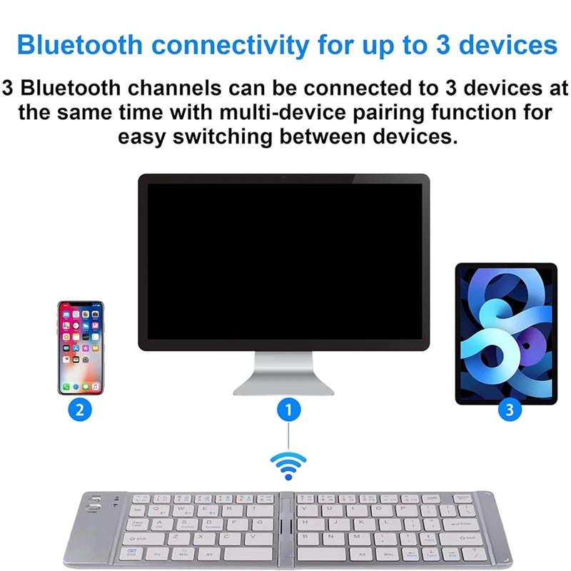 WISH Foldable Mini Bluetooth Keyboard. Portable Ultra-Thin Multi-Device Wireless Keyboard. 66-Key Rechargeable Keyboard Oasis Select