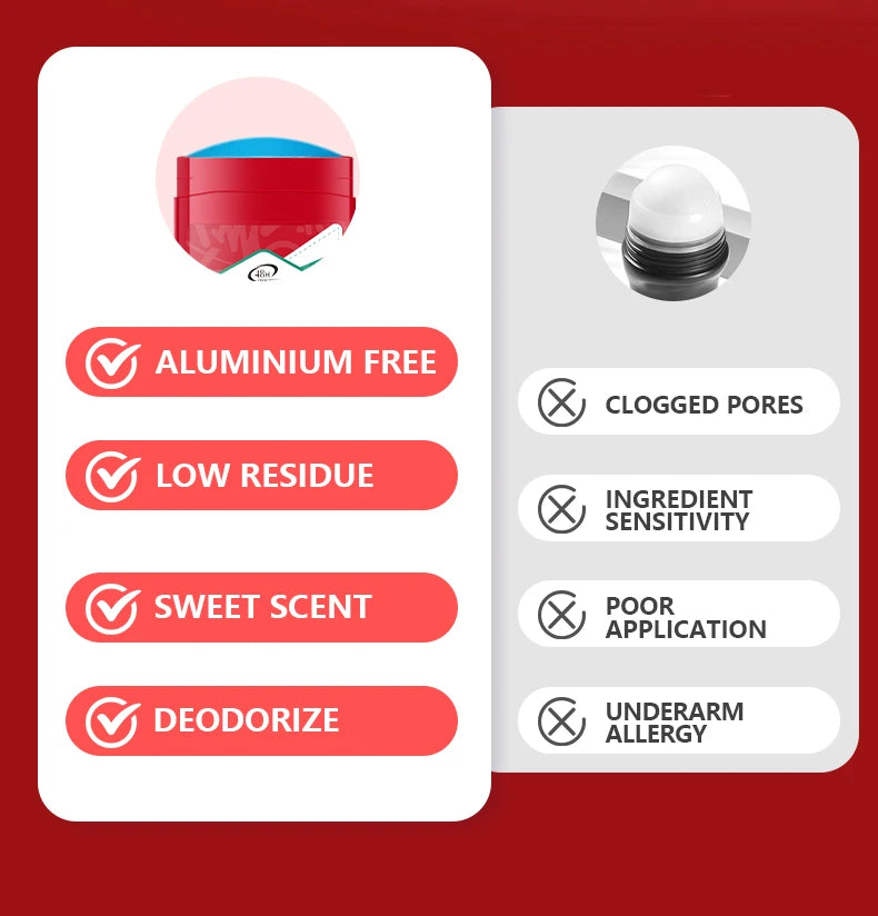Aluminum Free 48-Hour Sweat and Odor Protection Body Deodorant Stick, All-Day Underarm Protection for Men and Women Oasis Select