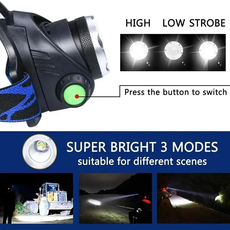 Powerful LED Induction Headlamp USB/DC Rechargeable Headlight Aluminium Alloy Outdoor Fishing Head Lamp High Lumen Head Torch Oasis Select