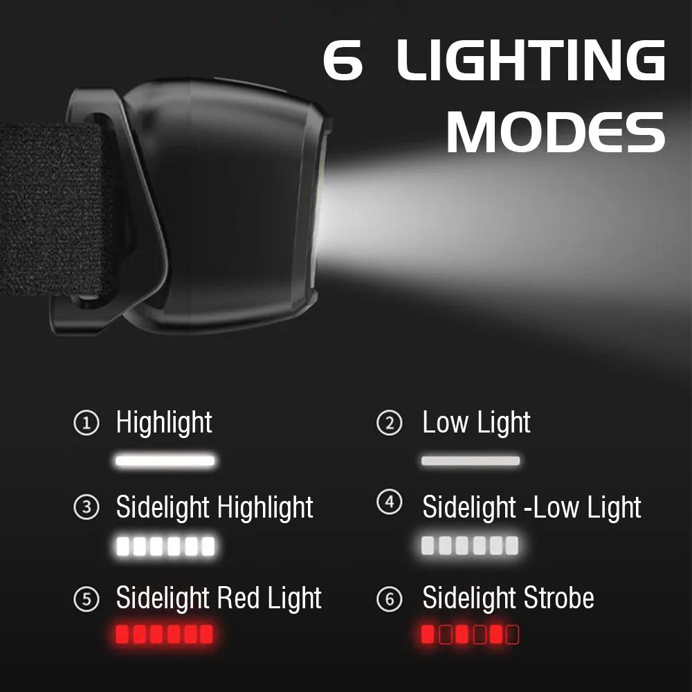 Powerful COB LED Sensor Headlamp USB Rechargeable Headlight with Built-in Battery 6 Modes Waterproof Outdoor Fishing Head Lamp Oasis Select