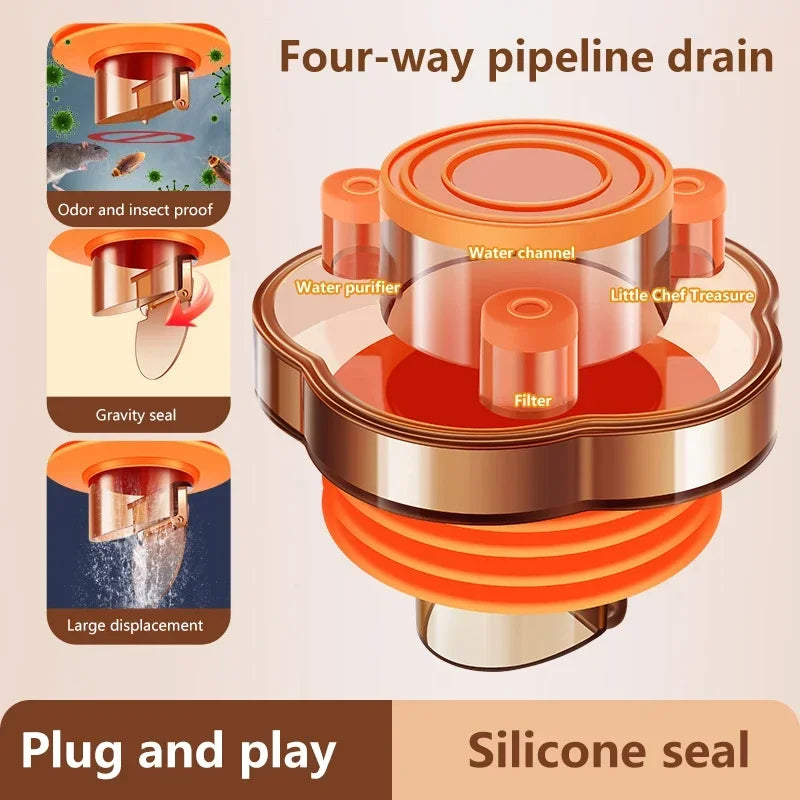 1PCS Anti Odor Drain Shower Multifunctional For Kitchen Sink Pipe Set Adapter Deodorant Dishwasher Accessories Oasis Select
