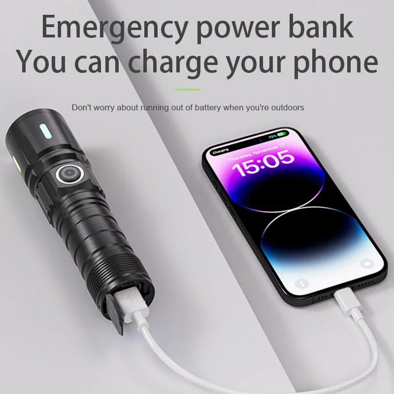 Mikenoon Rechargeable LED Zoom Flashlight | Camping Torch
