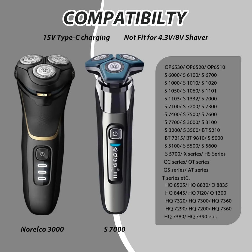 15V Type-C Shaver Adapter for Philips OneBlade HQ8505 QP6510 Shaver Charging Adapter Oasis Select