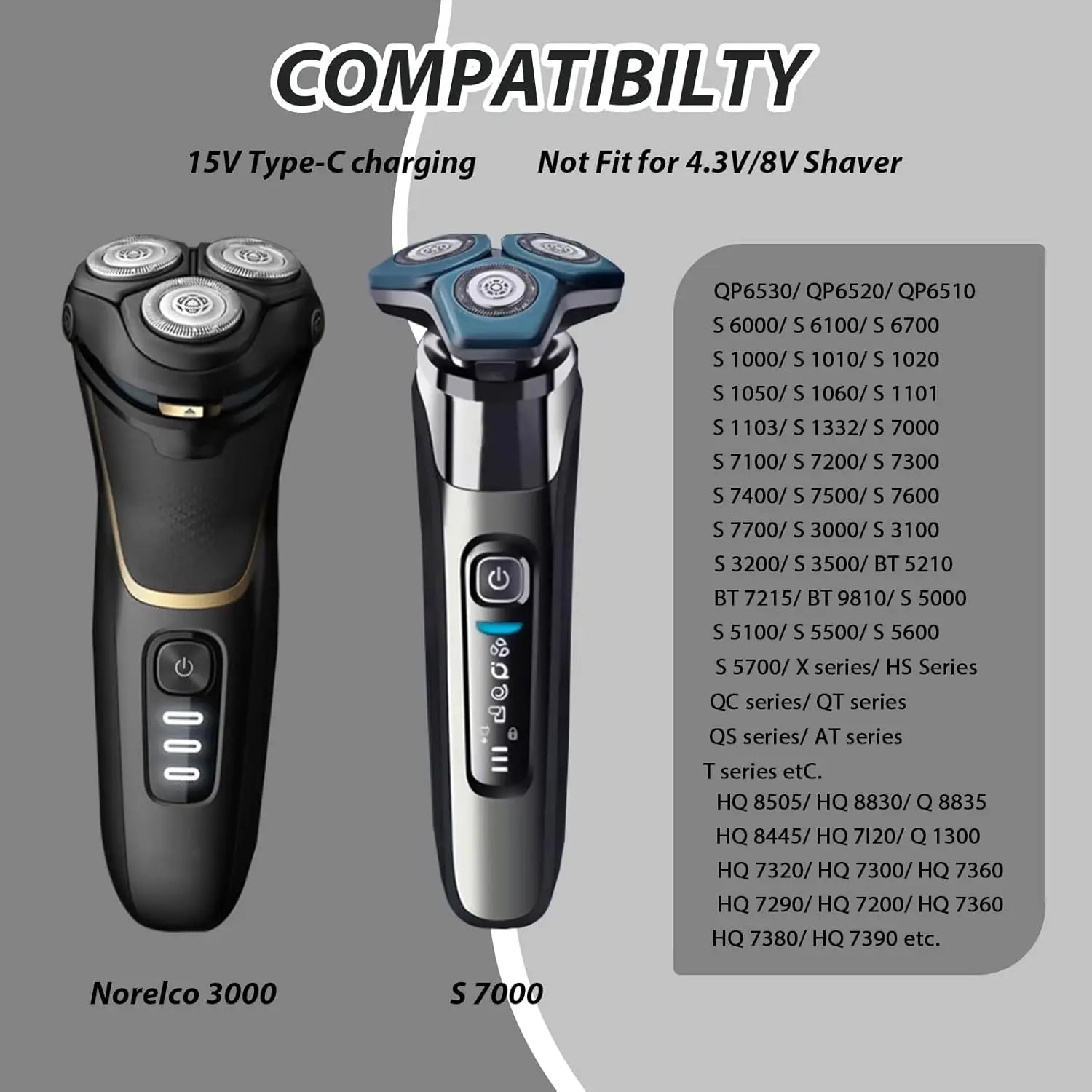 15V Type-C Shaver Adapter for Philips OneBlade HQ8505 QP6510 Shaver Charging Adapter Oasis Select