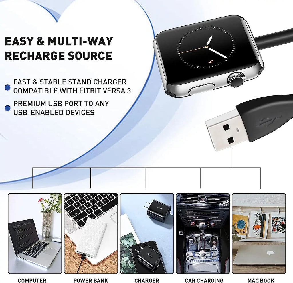 Fitbit Versa 1 Replacement USB Charger Cable – 1M Dock Smartwatch Charger Cable Oasis Select