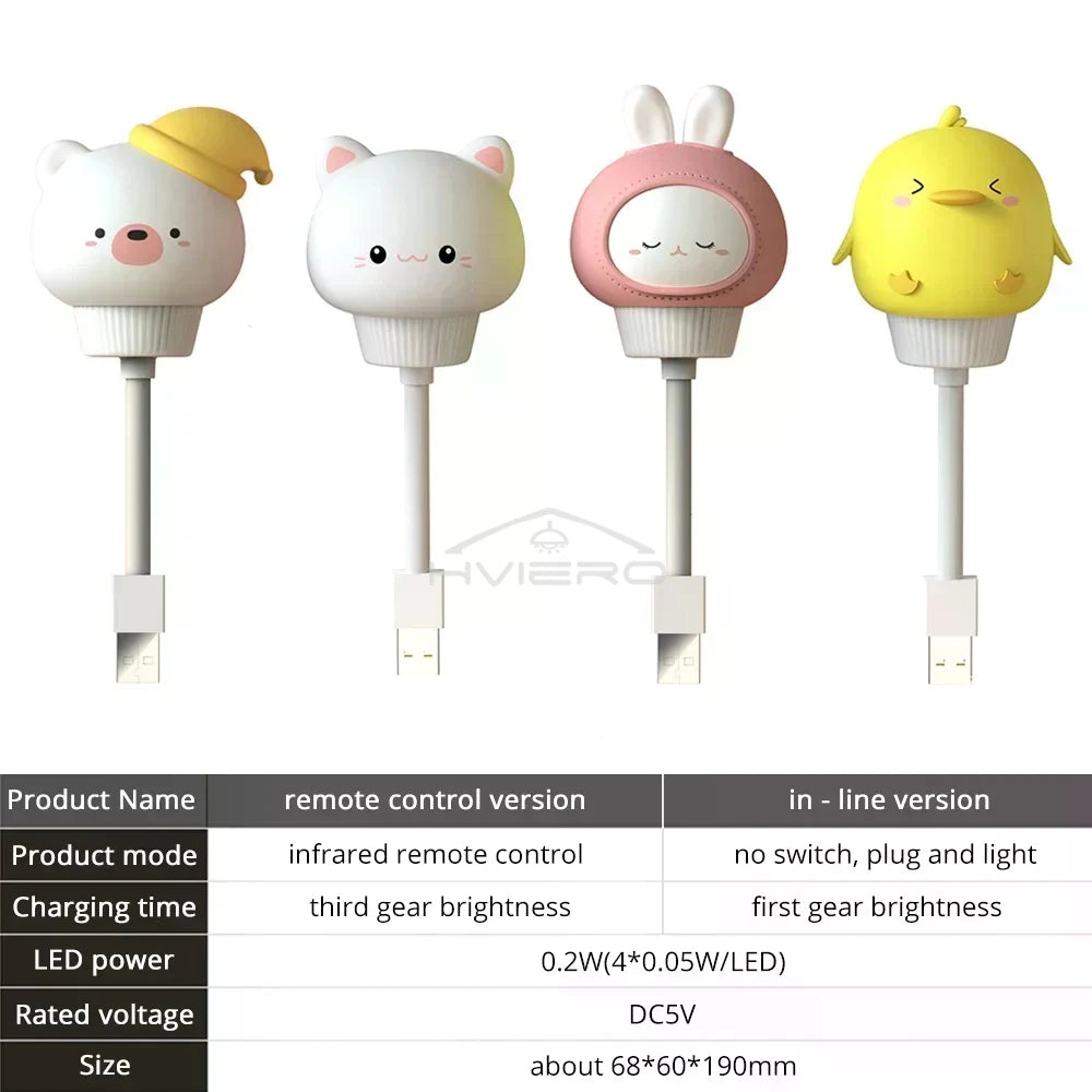Cartoon Cat LED Night Light USB Remote | Kids Bedroom Lamp