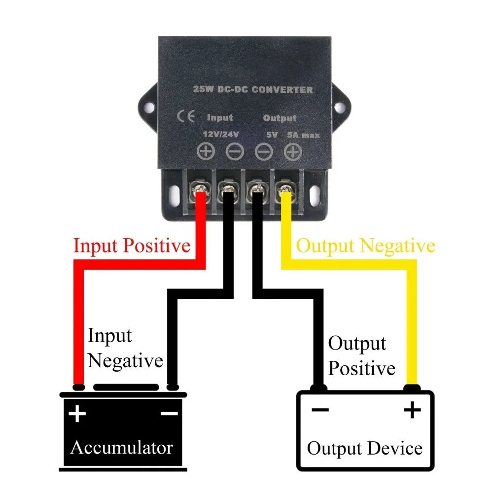 Buck Regulator Step-Down Voltage Mini Supply Module3A 5A 10A 15A For Car LED DC 12V-24V to 5V Electric Power Converter Oasis Select