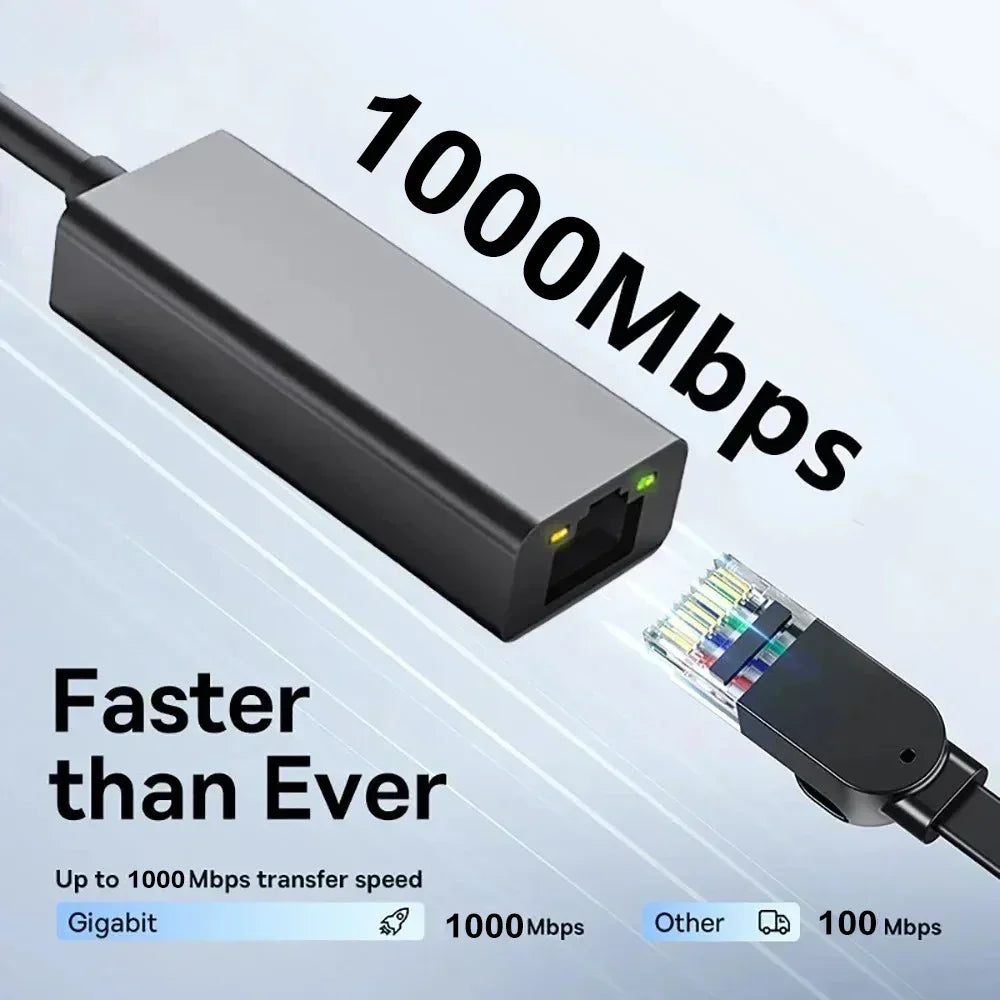 1000Mbps USB Type C Ethernet Adapter RJ45 Network Card for MacBook PC Windows XP 7 Internet Cable Lan USB for Android Oasis Select