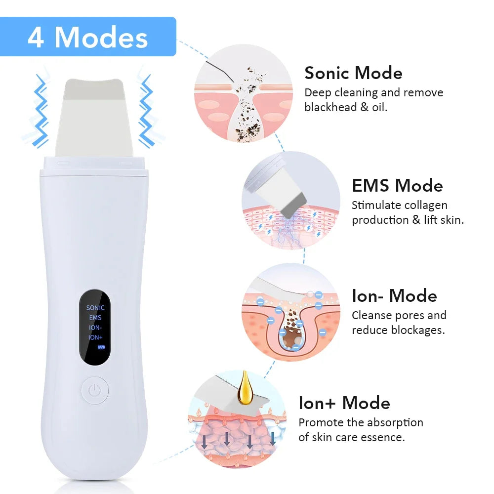 Ultrasonic Skin Scrubber – Blackhead & Deep Pore Cleanser