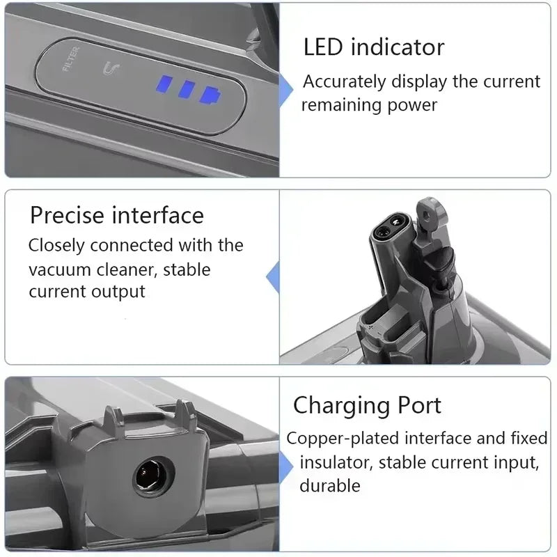 For Dyson V10 Battery V10 Animal Absolute Fluffy Cordless Vacuum Cleaner NEW 25.2V 6000mAh-12800mAH DYSON V10 Batterie Oasis Select