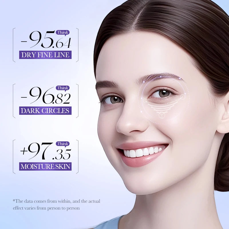 80pcs BIOAQUA Retinol Crystal Collagen Eye Mask Anti Dark Circles Anti-Wrinkles Moisturizing Anti-Aging Eye Patches Skin Care Oasis Select