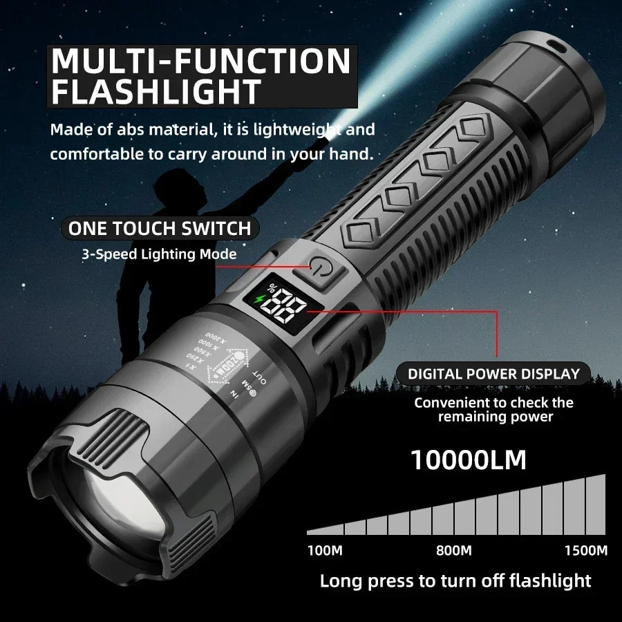 ZHIYU 2000LM Rechargeable LED Flashlight | Zoomable Tactical Torch