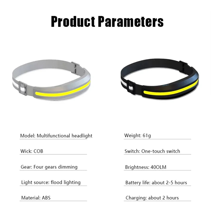 COB LED Rechargeable Headlamp | Camping Fishing Head Torch