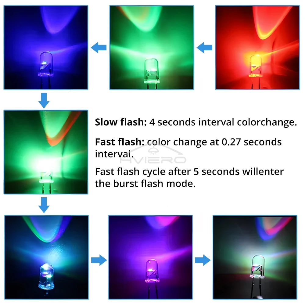 100PCS 5mm RGB Flashing LED Diodes – Rainbow Multi-Color Bulbs