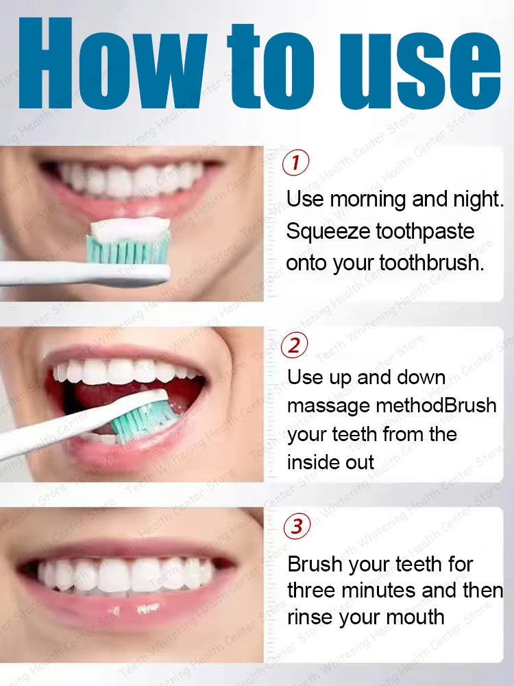Restorative Dental Cream – Cavity Repair & Teeth Strengthening