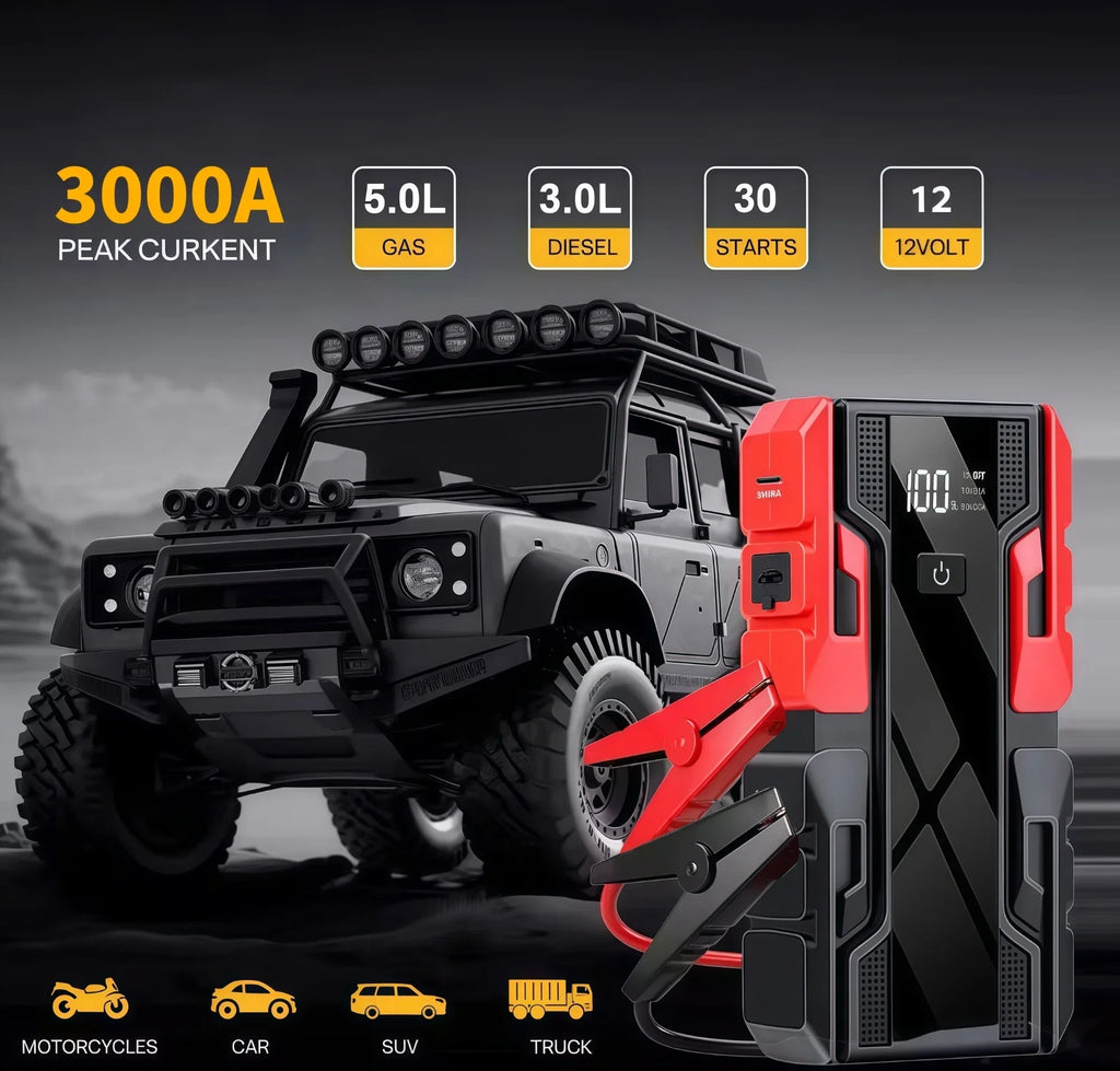 12V Car Jump Starter , 3000A Peak 99800mAh Portable Power Bank ,12V Auto Battery Booster with LCD Display, Emergency LED Light Oasis Select
