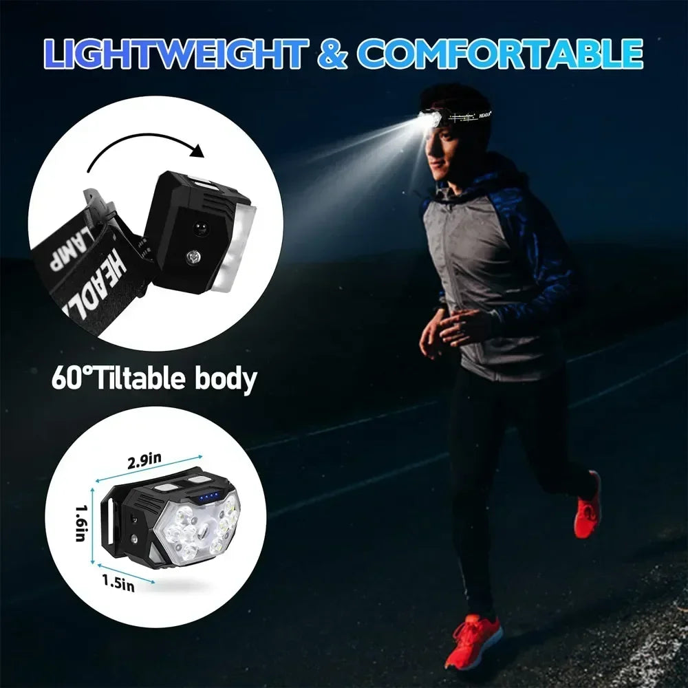 KDULIT 2000 Lumen LED Headlamp – USB Rechargeable Head Torch