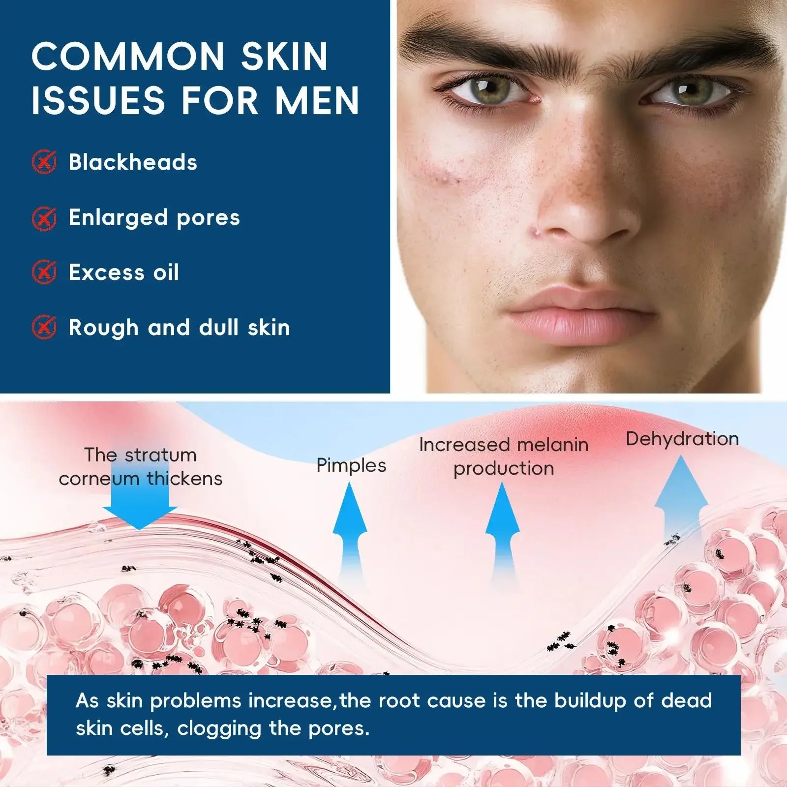 LAIKOU Men 2-in-1 Facial Scrub & Cleanser – 50g Exfoliator