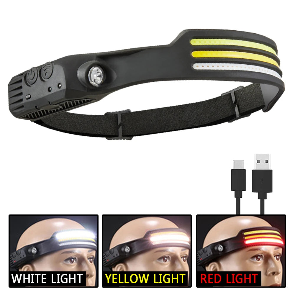 COB LED Rechargeable Headlamp – Motion Sensor & 6 Modes
