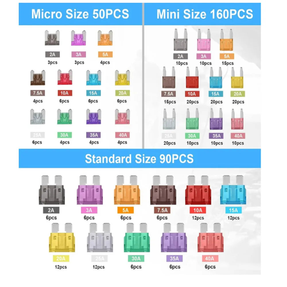 300-Piece Car Fuse Kit – Mini Blade, Standard & Mini Fuses Automotive Fuse Kit Oasis Select