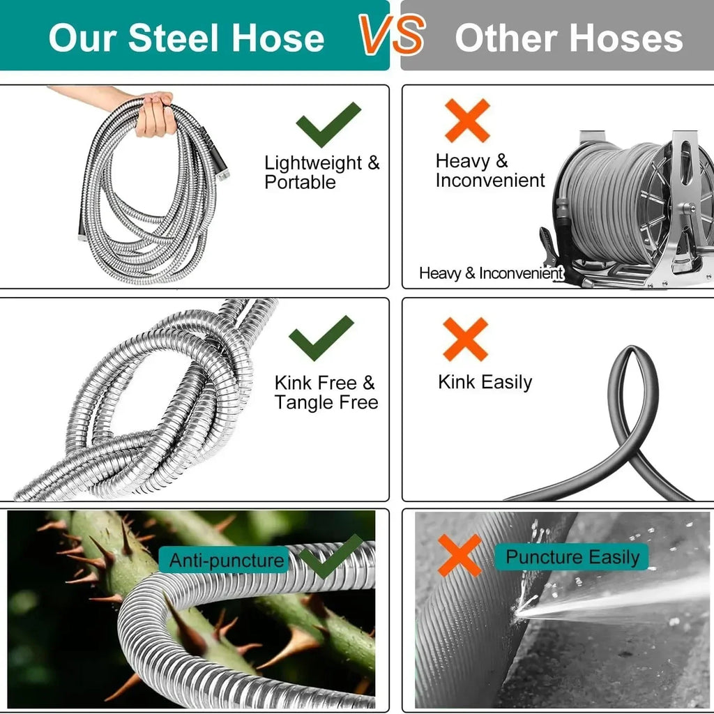 75ft Stainless Steel Garden Hose Metal Water Hose Patio Outdoor RV Car Wash Hose Watering Gun Hose Gardening Accessories Oasis Select