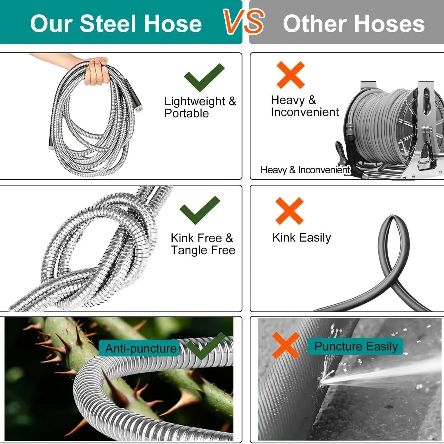 75ft Stainless Steel Garden Hose Metal Water Hose Patio Outdoor RV Car Wash Hose Watering Gun Hose Gardening Accessories Oasis Select