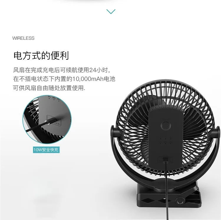 URGGU 8" Clip-On USB Desktop Fan – Brushless & Quiet