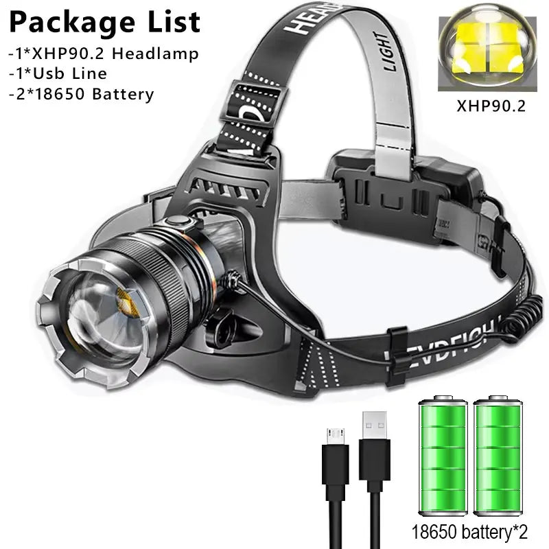 Powerful LED Headlamp Rechargeable Head Lamp Fishing Searching Camping Head Flashlight with Sensor or NO Sensor Use 2*18650 Oasis Select 8002 With battery with Sensor