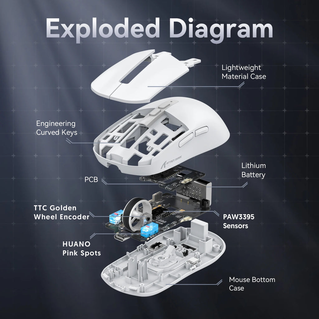 ATTACK SHARK X6 Magnetic Fast Charging Gaming Mouse wireless 56g-PAW3395 26K DPI, Tri-Mode BT5.2/2.4G/Wired，200H Battery, RGB Oasis Select