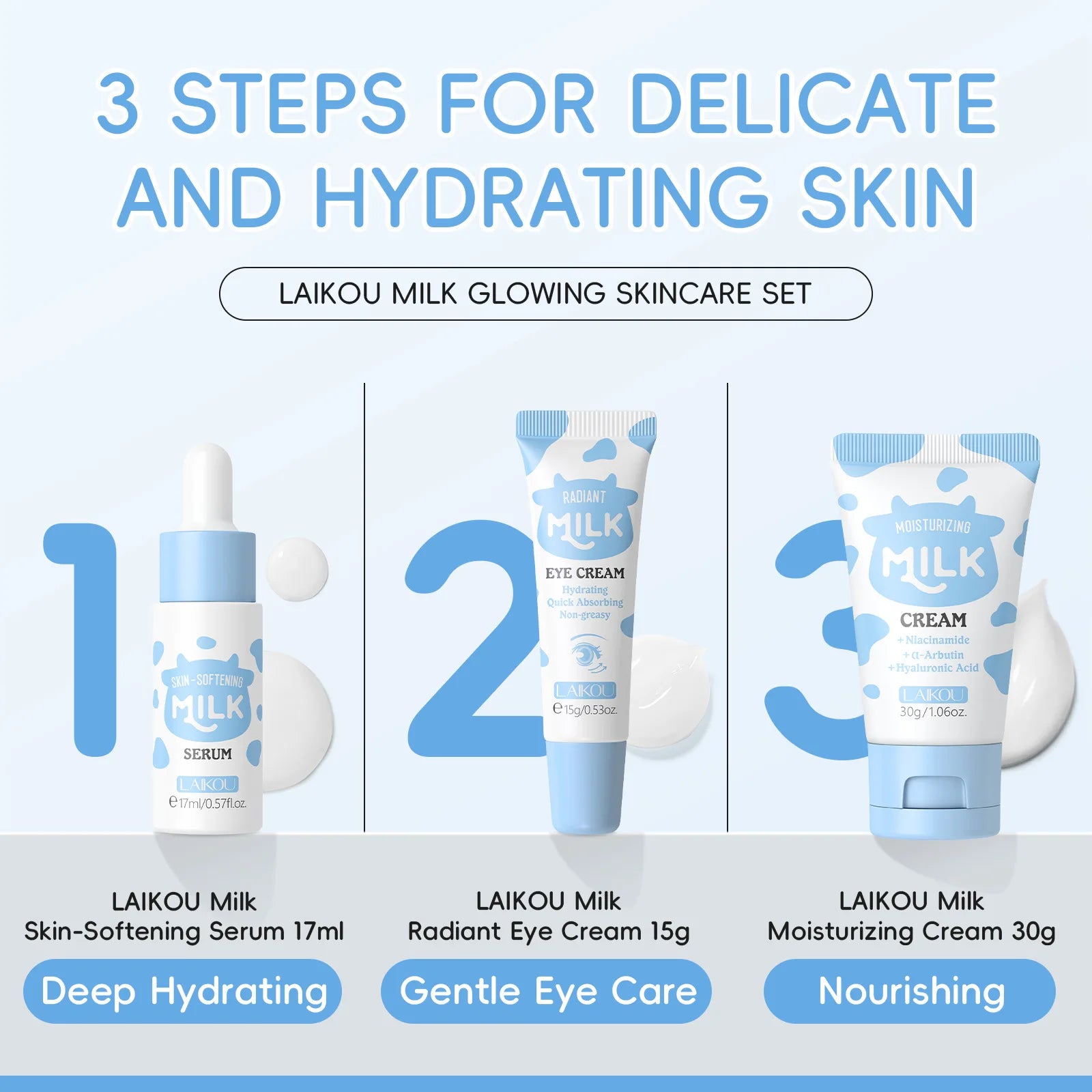 LAIKOU Milk 3pcs Travel Skin Care Set Niacinamide Hyaluronic Acid Serum Eye Cream Moisturizer Hydrating Brightening Glow Skin Oasis Select