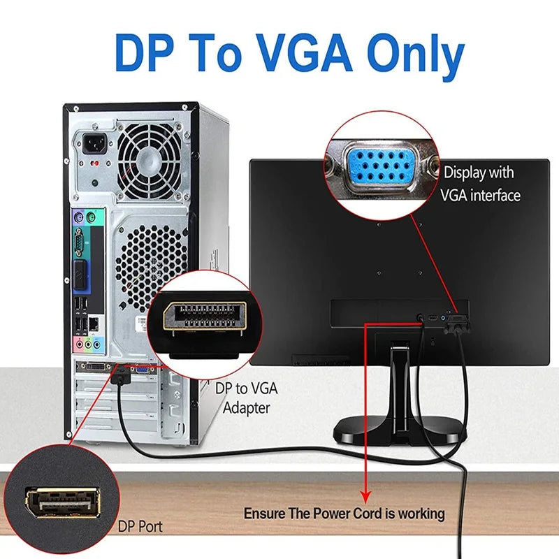 1.8M HD 1080P DP TO VGA Cable DP DisplayPort to VGA Adapter Converter HD Video Cable For TV Monitor Laptop Computer Projector Oasis Select