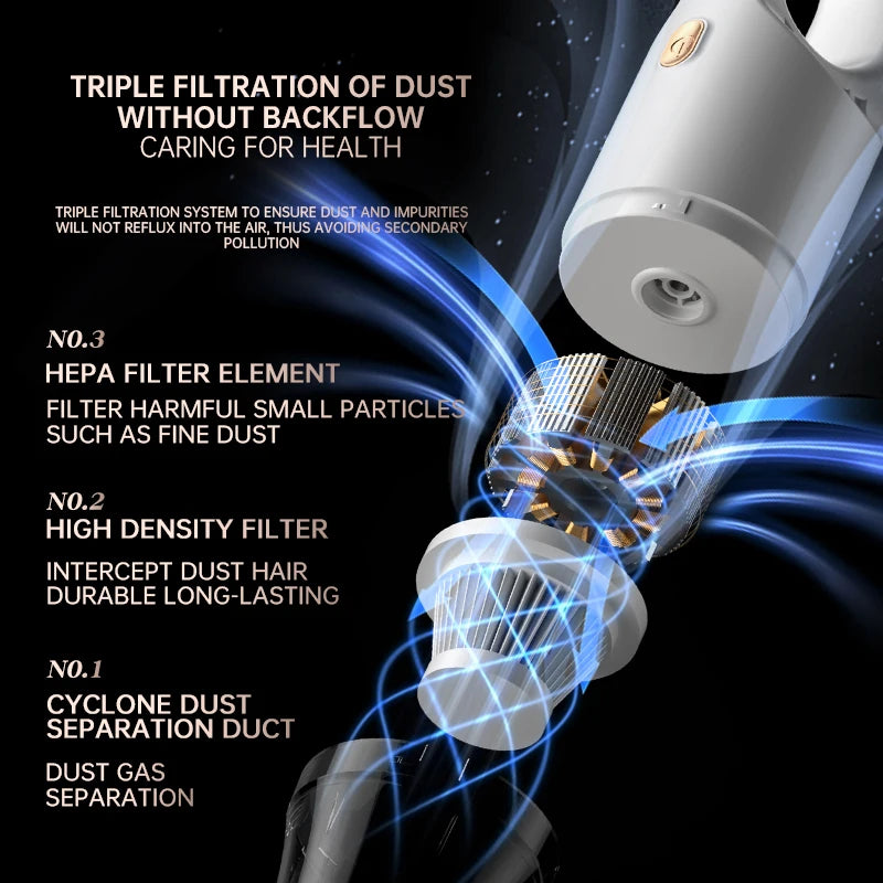 GUOHE 11000Pa Cordless Handheld Vacuum – Wet & Dry, HEPA