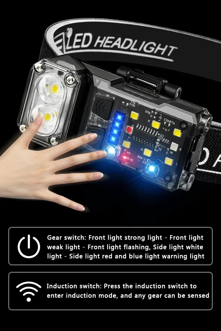 Multi-function Portable Mini Keychain Light Led High Bright Flashlight Dual Light Source Outdoor Camping Fishing Tool Head Lamp Oasis Select
